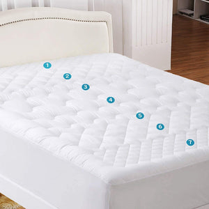 Luxton 7 Zone Massage Style Bamboo Mattress Topper